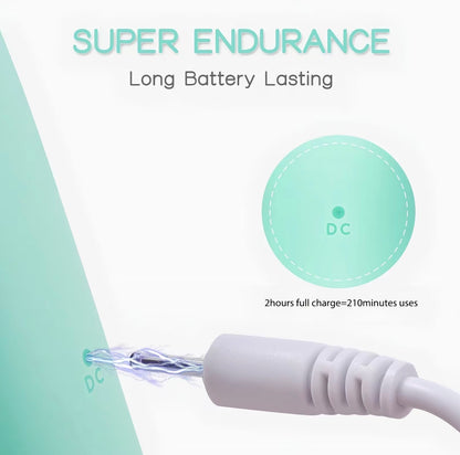 Facial Cleansing Brush